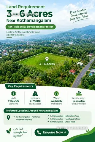 land requirement