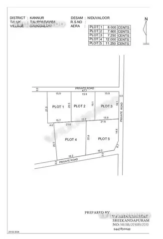 Plot For Sale@Kannur Taliparamba-Neduvaloor