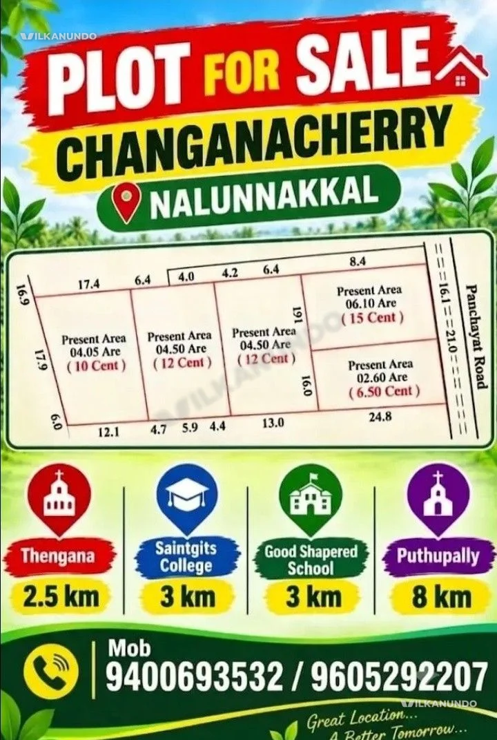 പ്ലോട്ടുകൾ ലഭ്യമാണ്.